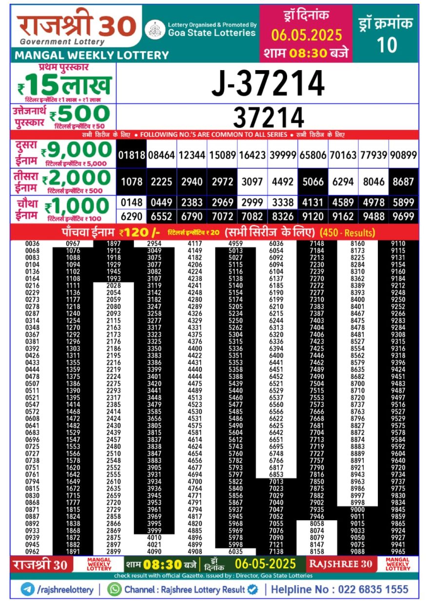 Rajshree 30 Lottery 8:30PM Result 6.5.25