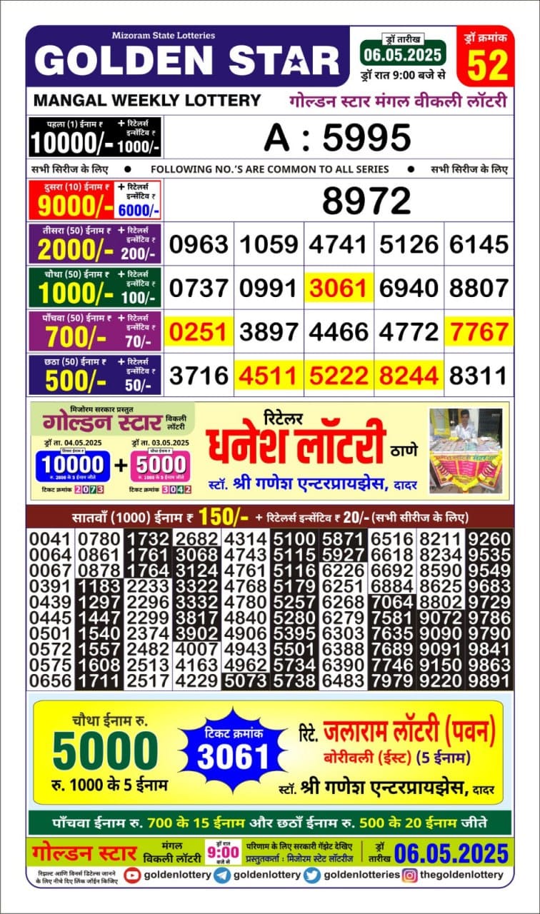 Golden Star weekly Lottery result 9pm 6.5.25