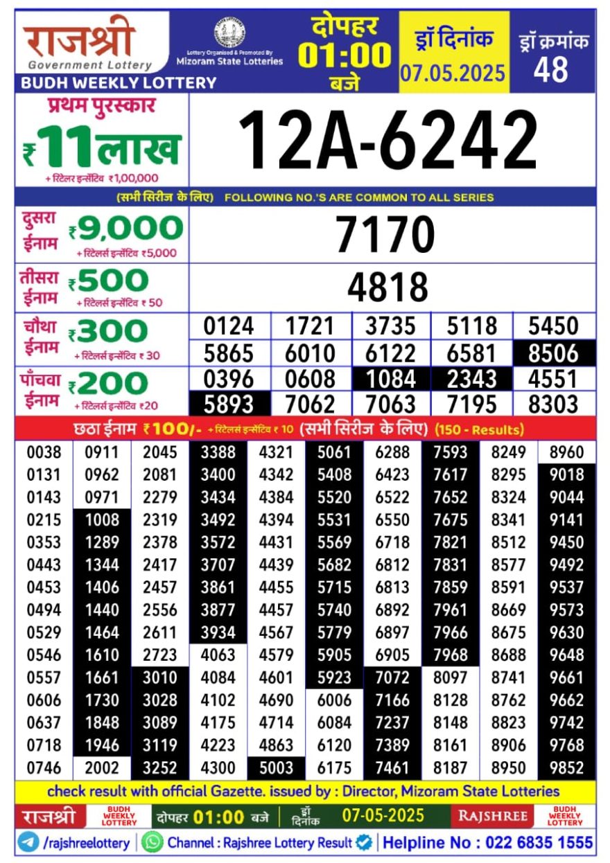 Rajshree Budh Weekly Lottery 1PM Result 7.5.25