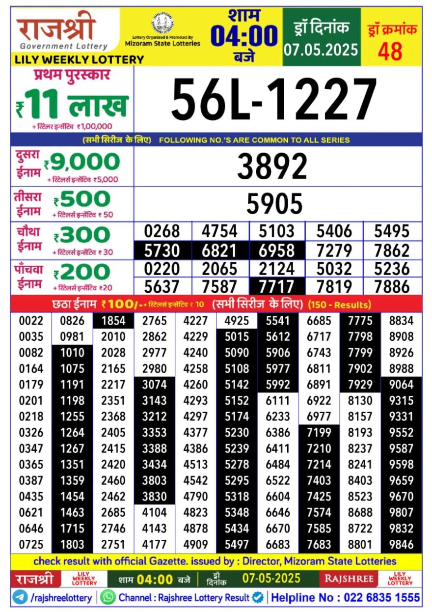 Rajshree Lily Wednesday Weekly Lottery 4PM Result 7.5.25