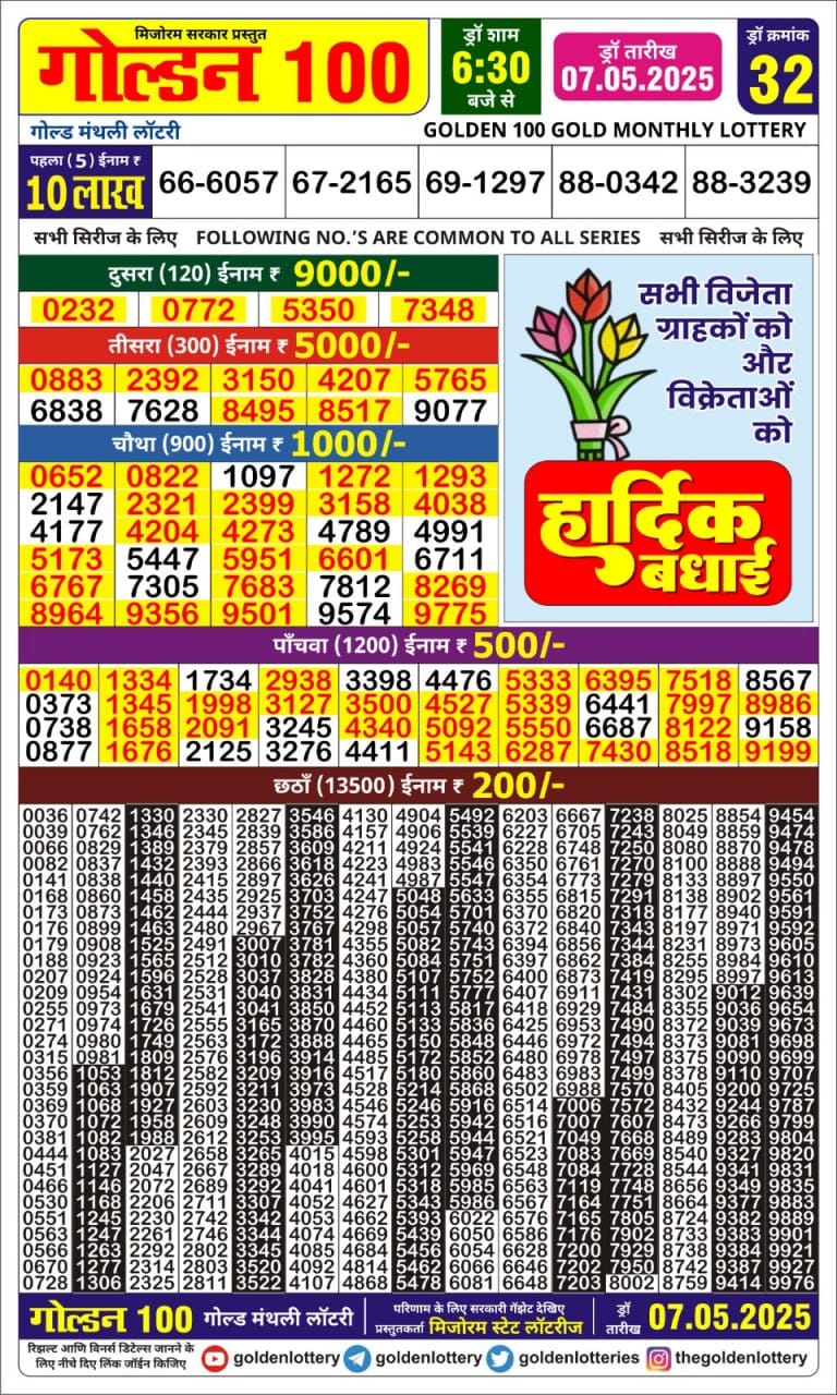 Golden 100 gold monthly lottery result 7.5.25