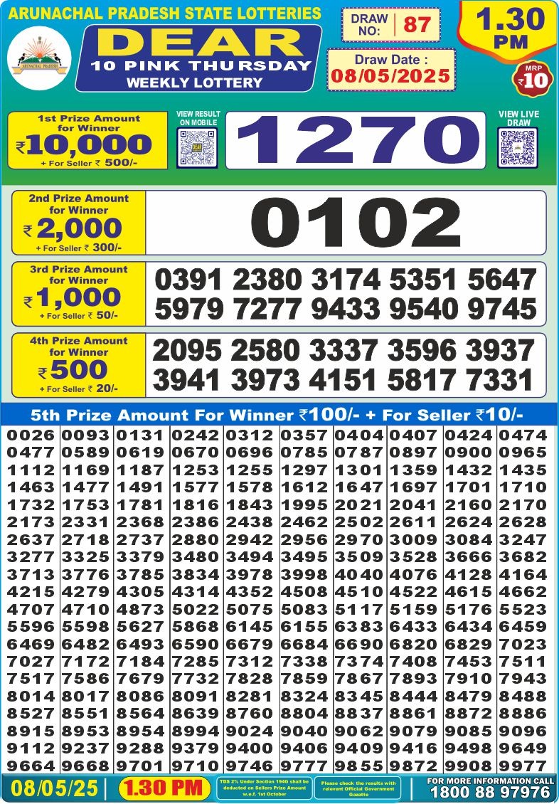 Dear 10 pink lottery 1.30PM Result 8.5.25