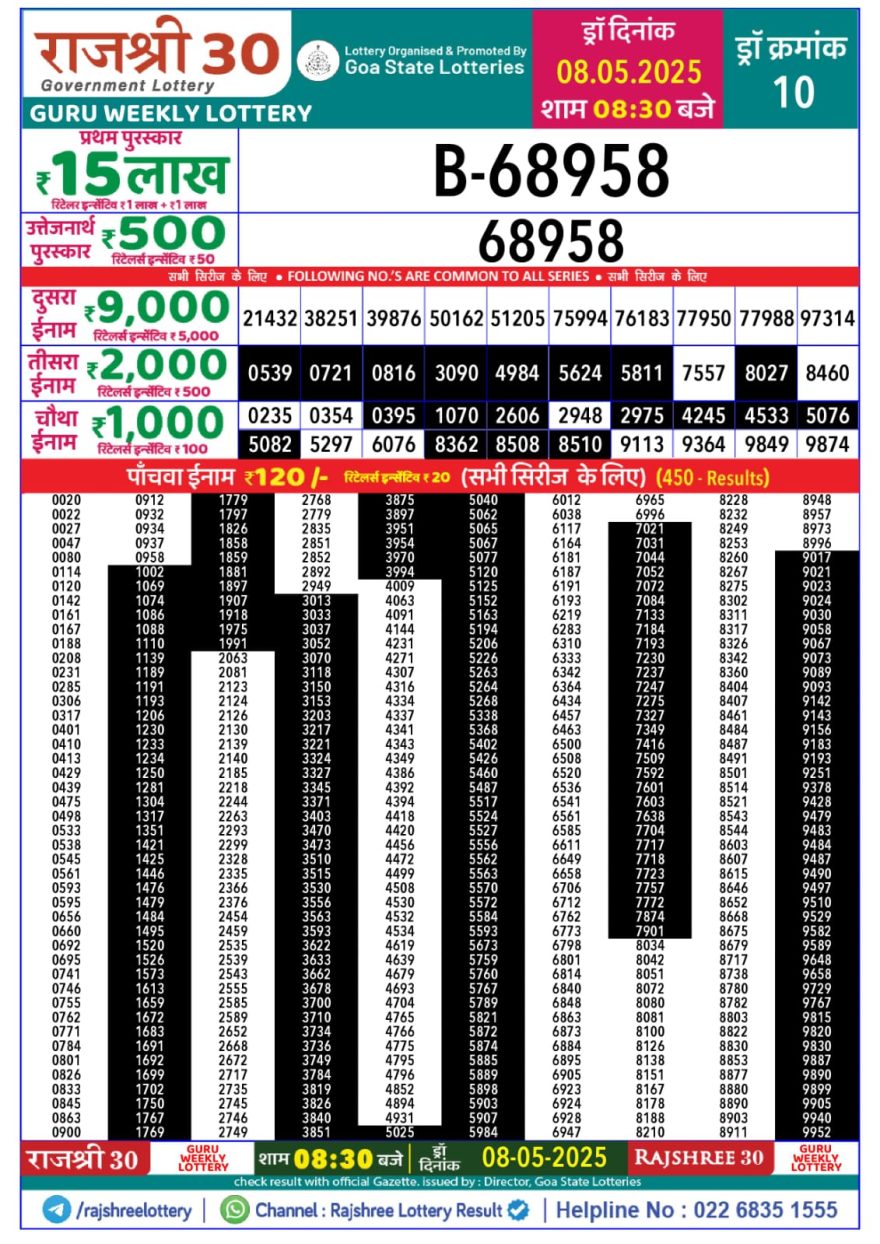 Rajshree 30 Lottery 8:30PM Result 8.5.25