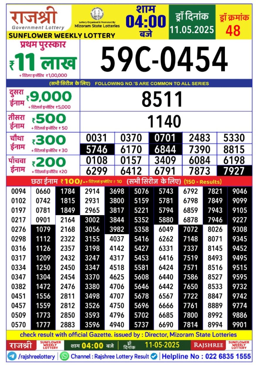 Rajshree sunflower sunday Weekly Lottery 4PM Result 11.5.25