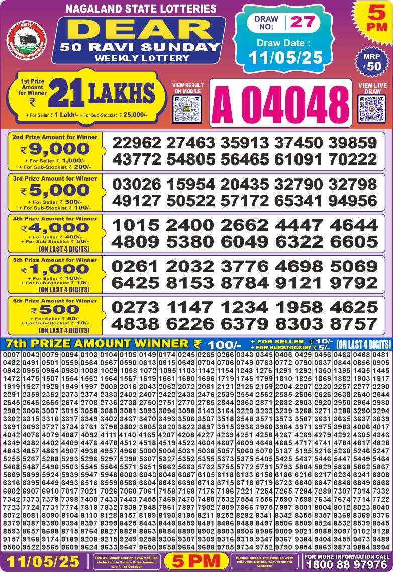 Dear 50 ravi saturday Lottery 5pm Result 11.5.25