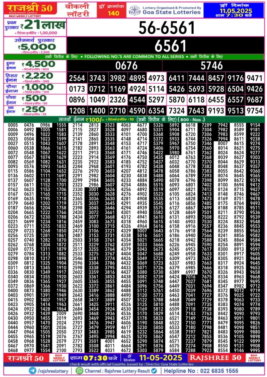 Rajshree 50 Lottery 7:30PM Result 11.5.2025