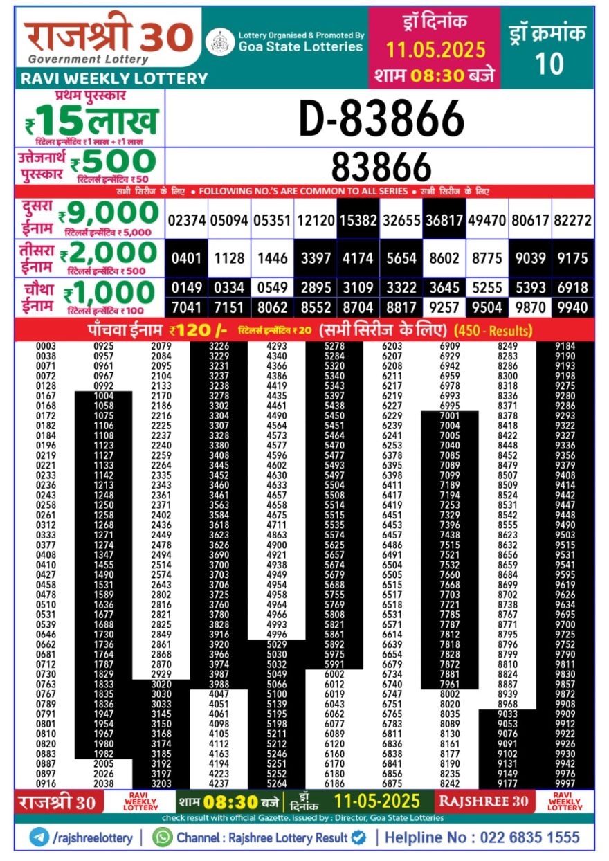 Rajshree 30 Lottery 8:30PM Result 11.5.2025