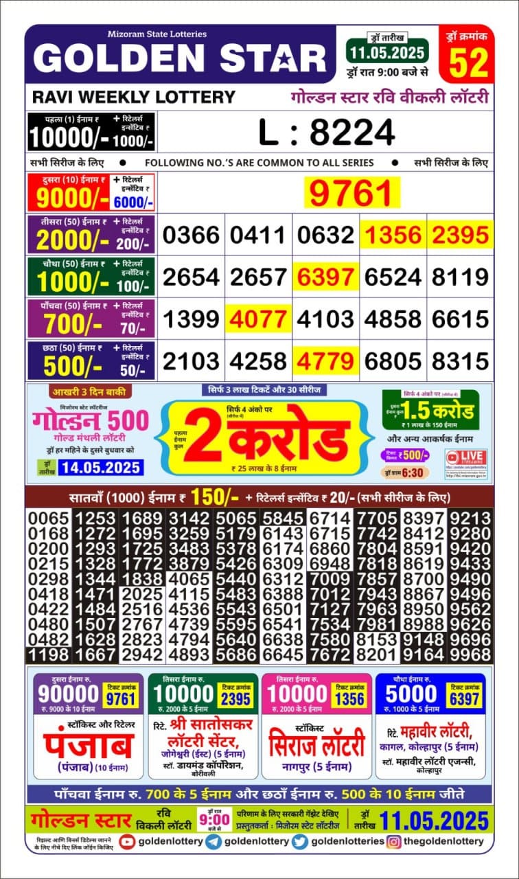 Golden Star weekly Lottery result 9pm 11.5.2025