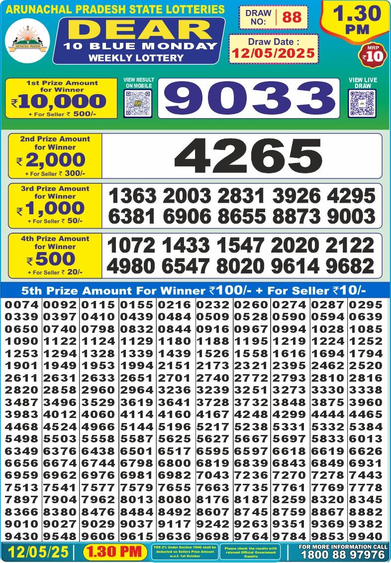 Dear 10 blue lottery 1.30PM Result 12.5.25