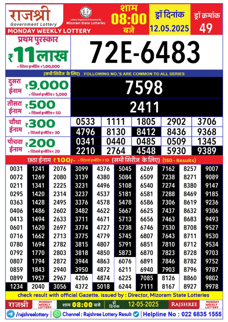 Rajshree Weekly Lottery 8PM Result 12.5.25