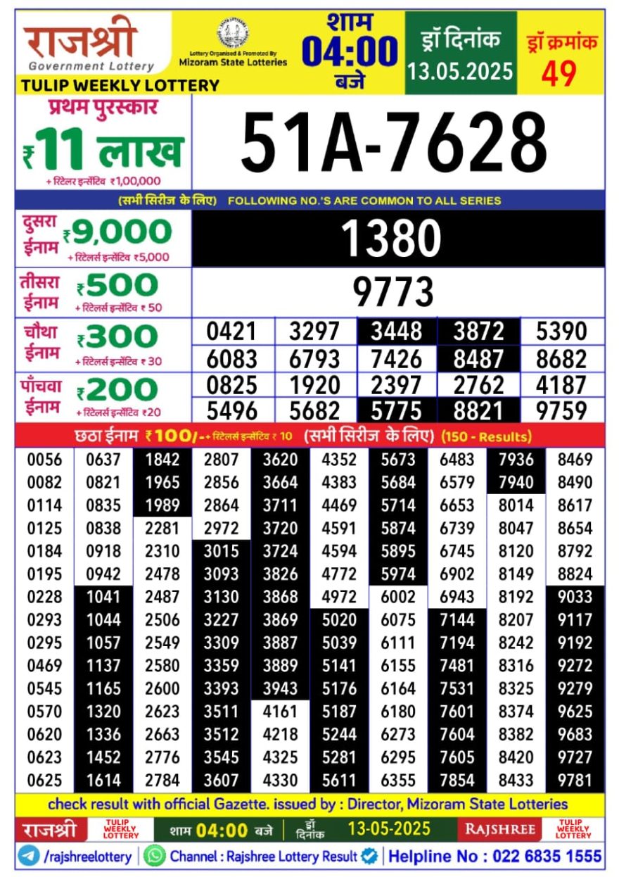 Rajshree tulip Tuesday Weekly Lottery 4PM Result 13.5.25