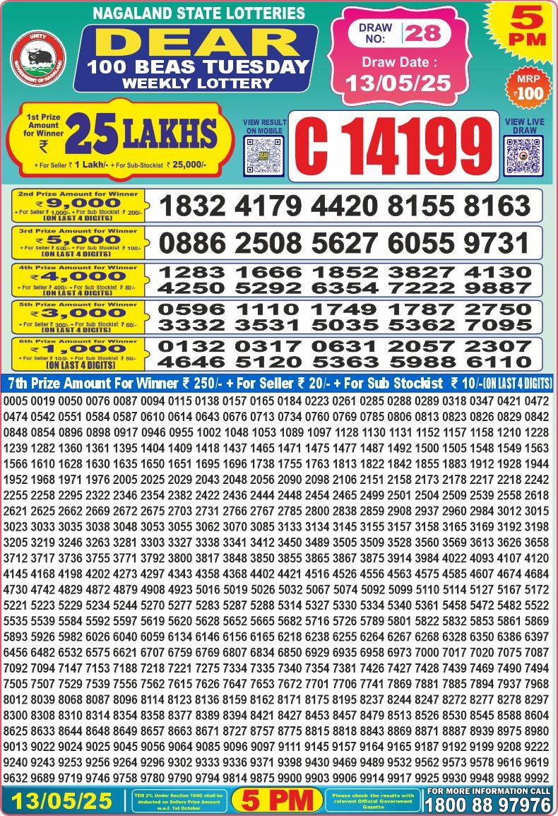 Dear 100 beas tuesday Lottery 5pm Result 13.5.25