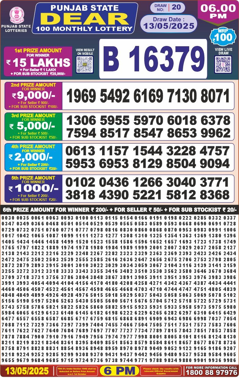Punjab state dear 100 monthly lottery result 13.5.25