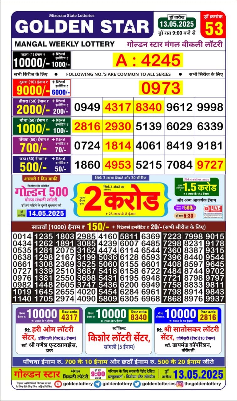 Golden Star weekly Lottery result 9pm 13.5.25
