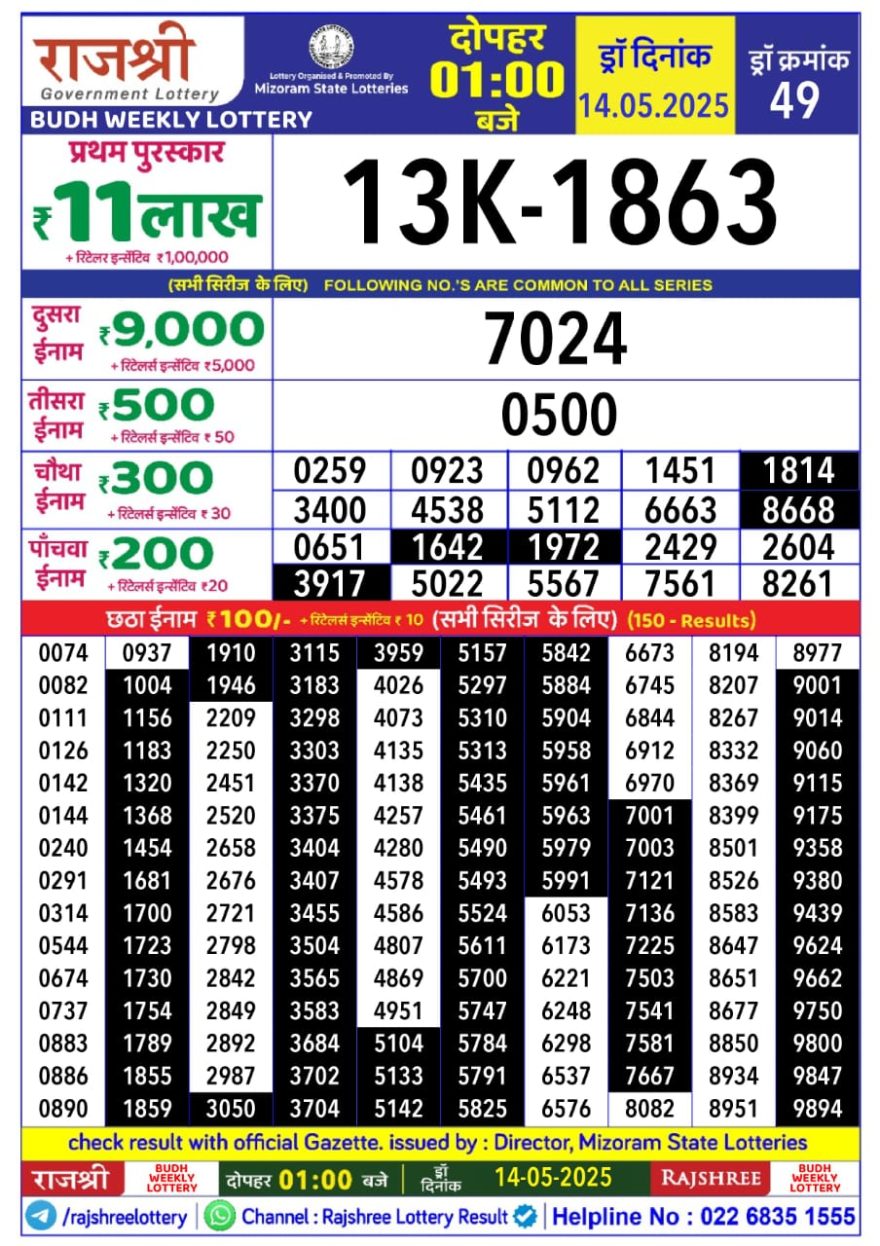Rajshree Budh Weekly Lottery 1PM Result 14.5.2025