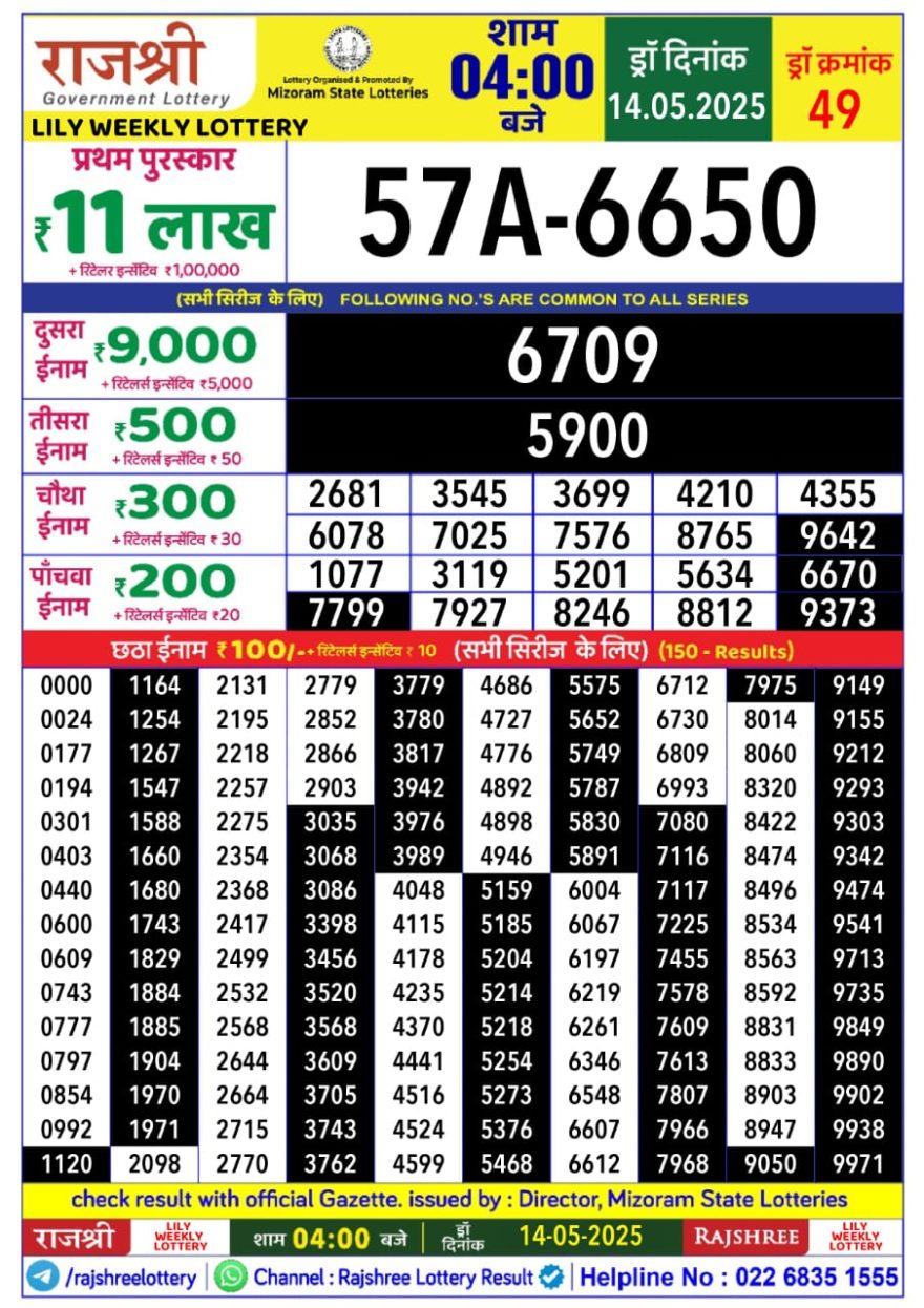 Rajshree Lily Wednesday Weekly Lottery 4PM Result 14.5.2025