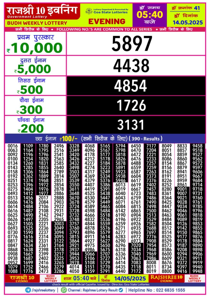 Rajshree 10 evening Wednesday 5:40pm Lottery result 14.5.2025