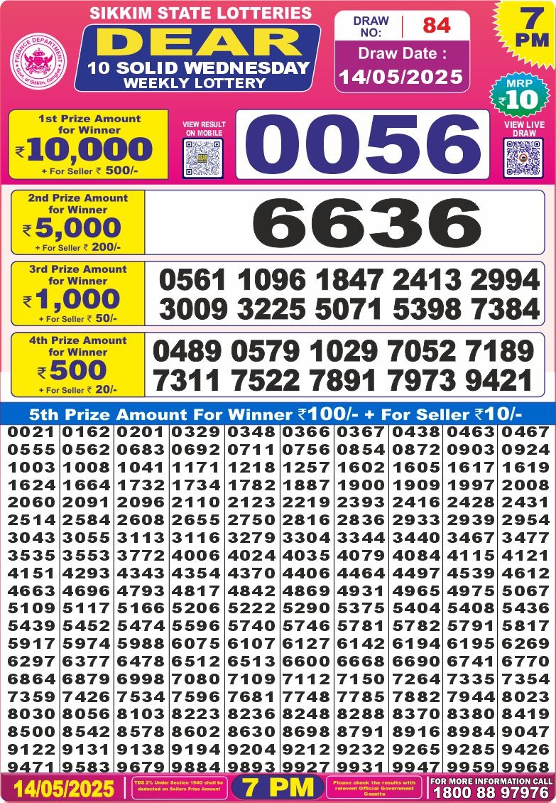 Dear 10 solid 7pm Lottery result 14.5.2025