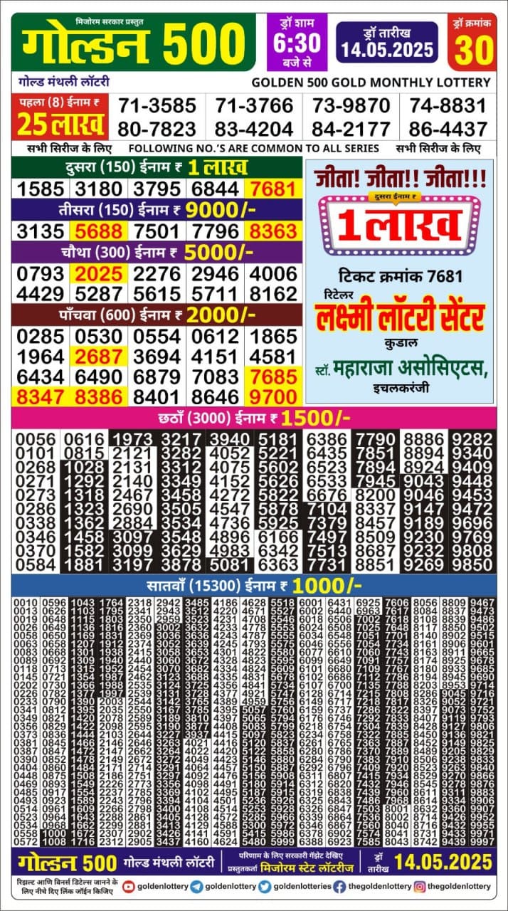 Golden 500 gold monthly lottery result 14.5.2025