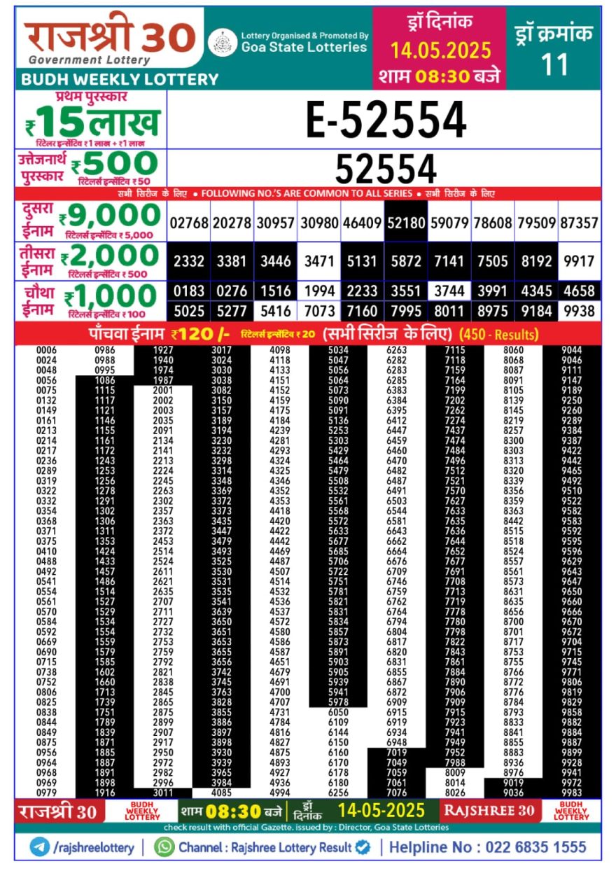 Rajshree 30 Lottery 8:30PM Result 14.5.2025