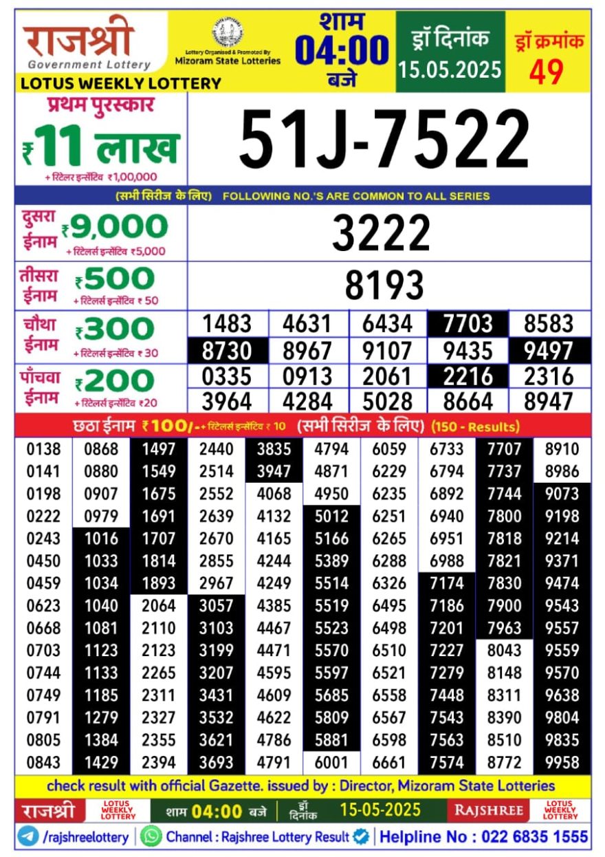 Rajshree Lotus Thursday Weekly Lottery 4PM Result 15.5.2025