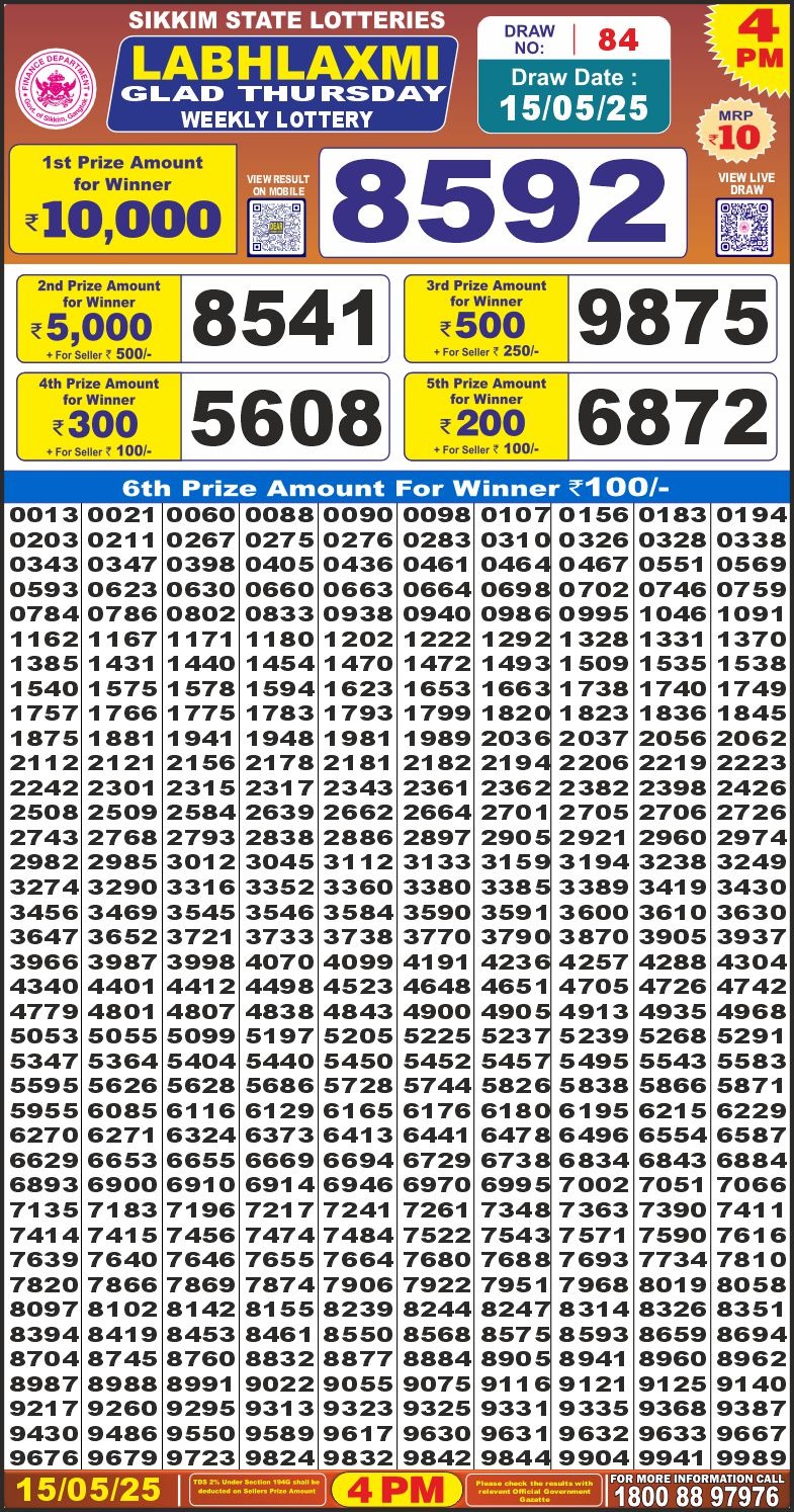Labh Laxmi Glad weekly 4PM Result 15.5.2025