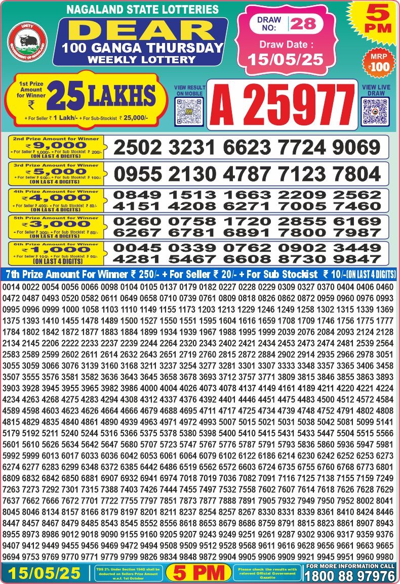 Dear 100 Ganga Thursday Lottery 5pm Result 15.5.2025