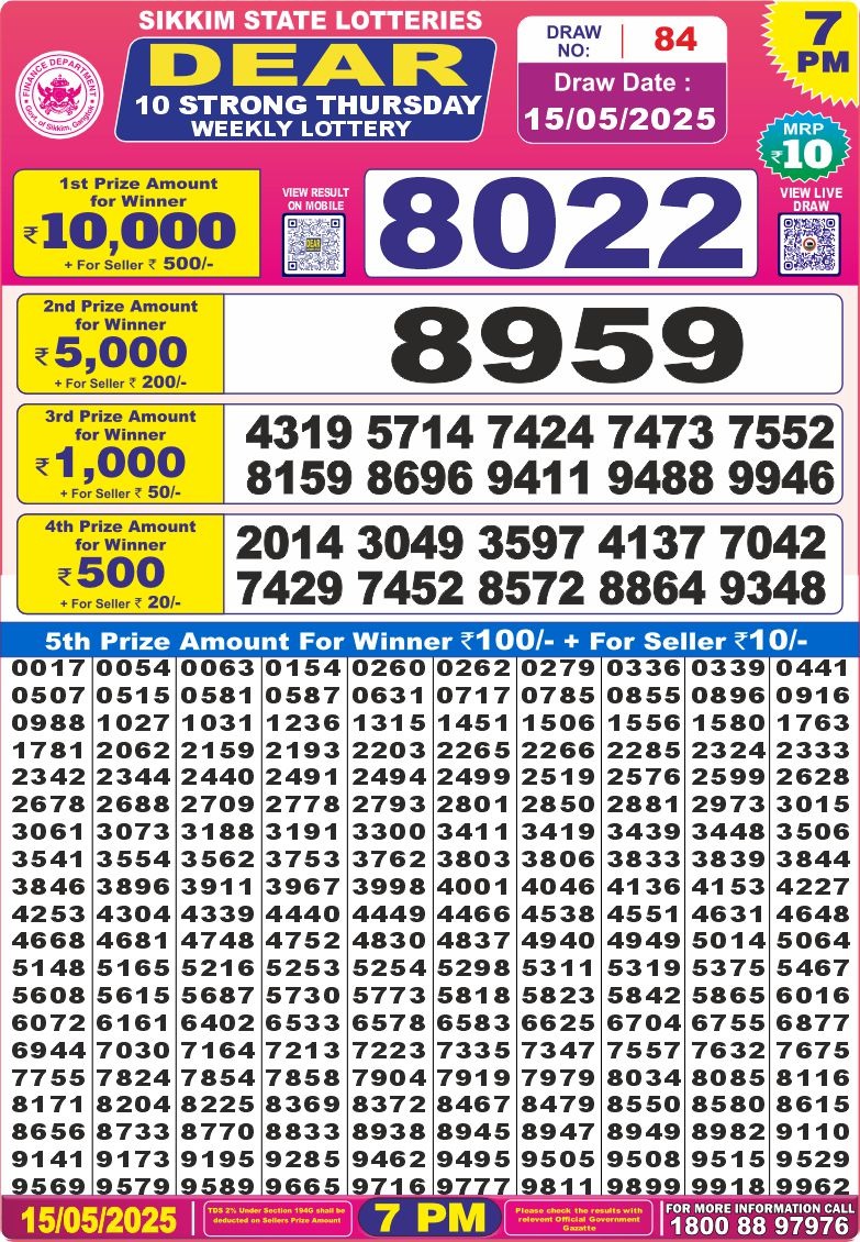Dear 10 strong 7pm result 15.5.2025