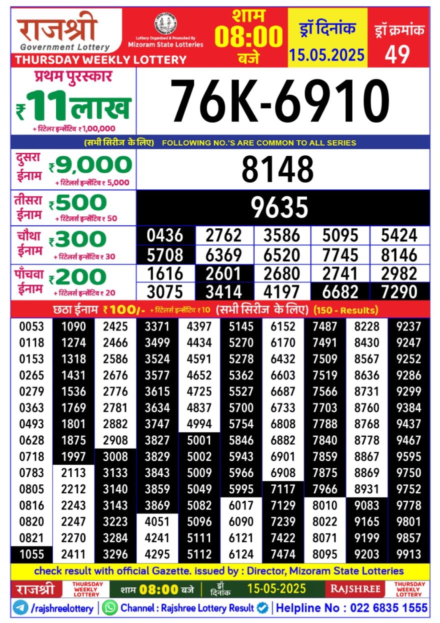 Rajshree Thursday Weekly Lottery 8PM Result 15.5.2025