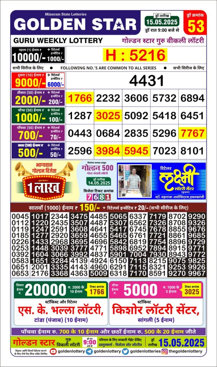 Golden Star weekly Lottery result 9pm 15.5.2025