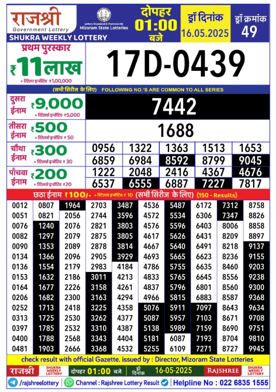 Rajshree shukra Weekly Lottery 1PM Result 16.5.2025
