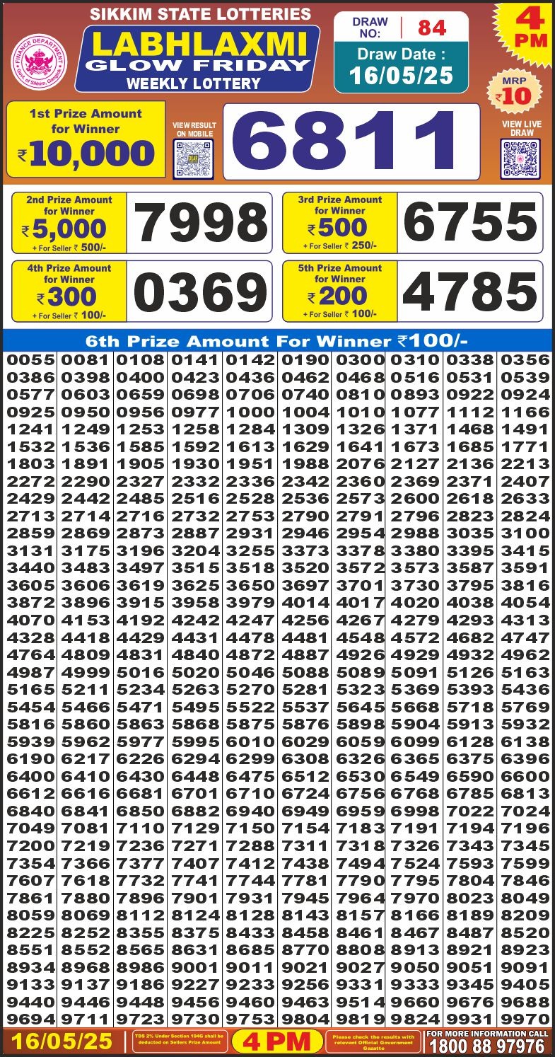 LabhLaxmi glow weekly 4PM Result 16.5.2025