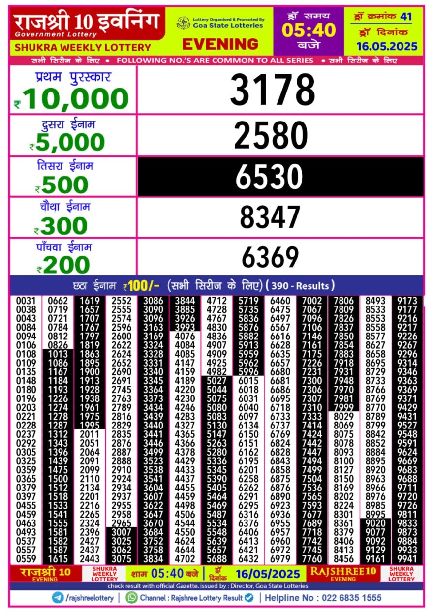 Rajshree 10 evening friday 5:40pm result 16.5.2025