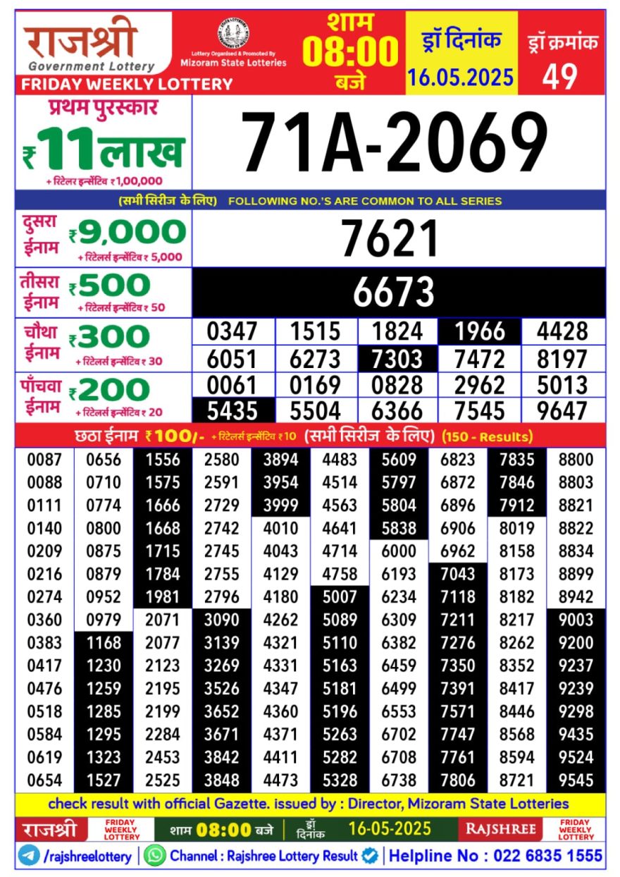Rajshree Weekly Lottery 8PM Result 16.5.2025