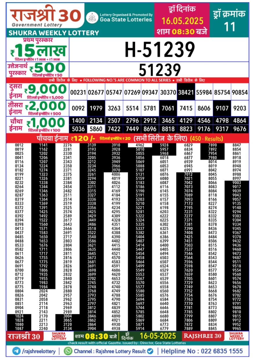 Rajshree 30 Lottery 8:30PM Result 16.5.2025