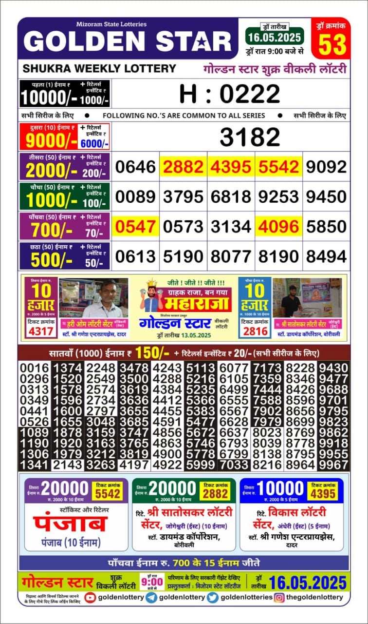 Golden Star weekly Lottery result 9pm 16.5.2025