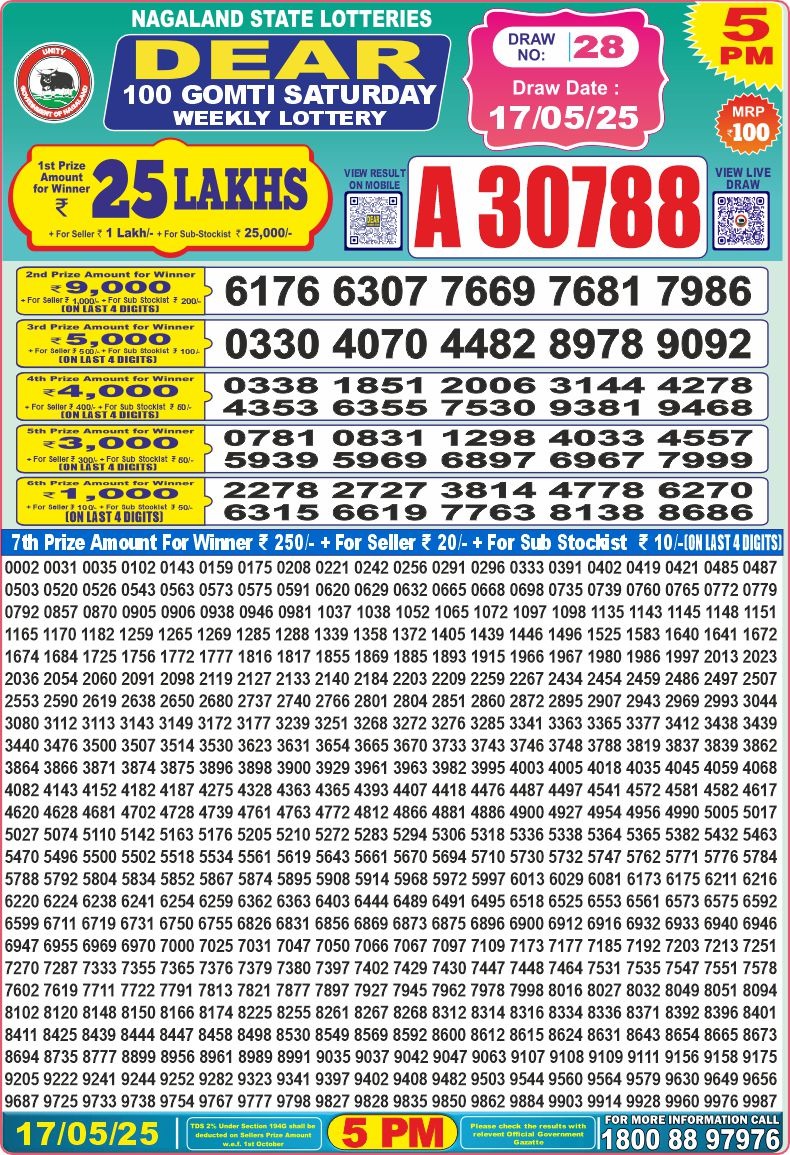 Dear 100 Gomti saturday Lottery 5pm Result 17.5.2025