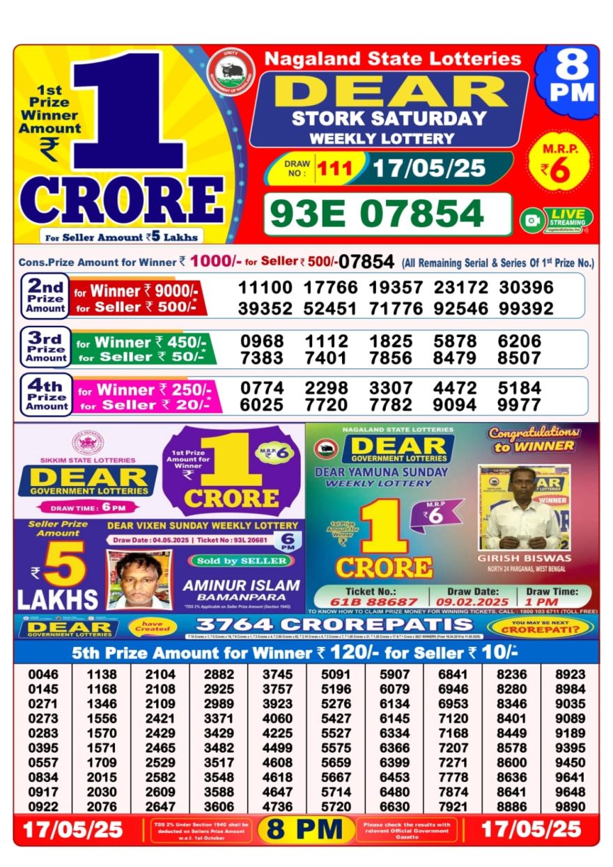 Dear stork Weekly Lottery 8PM Result 17.5.2025