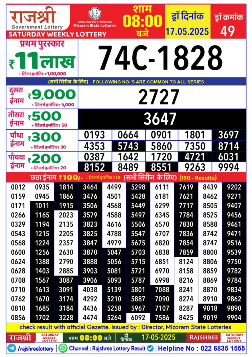 Rajshree Weekly Lottery 8PM Result 17.5.2025