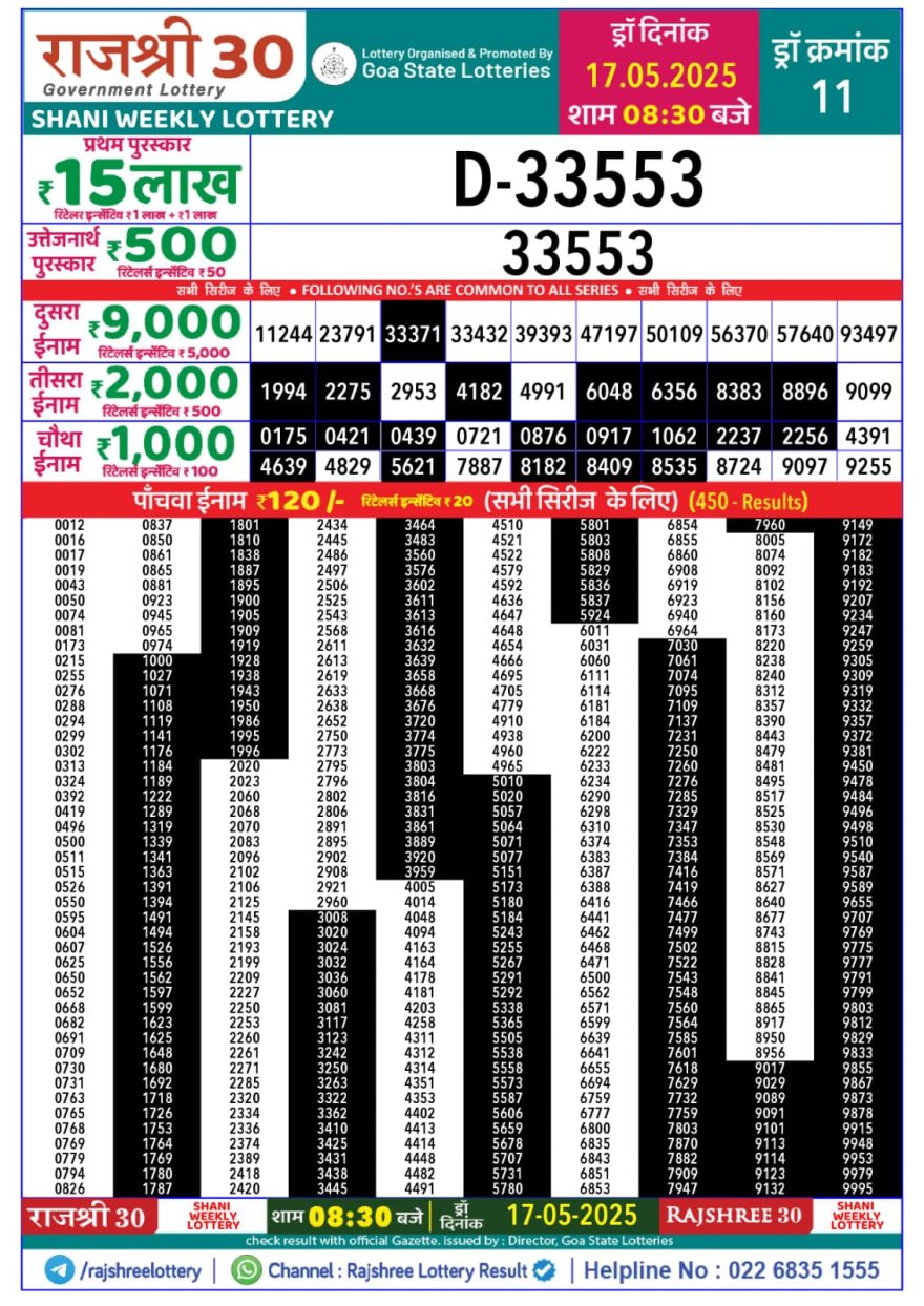 Rajshree 30 Lottery 8:30PM Result 17.5.2025