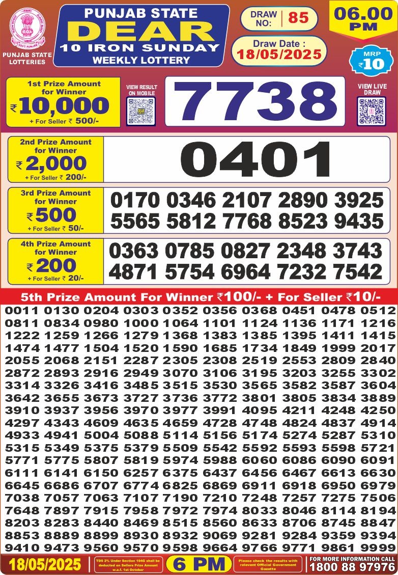 Punjab state dear 10 6pm lottery result 18.5.2025