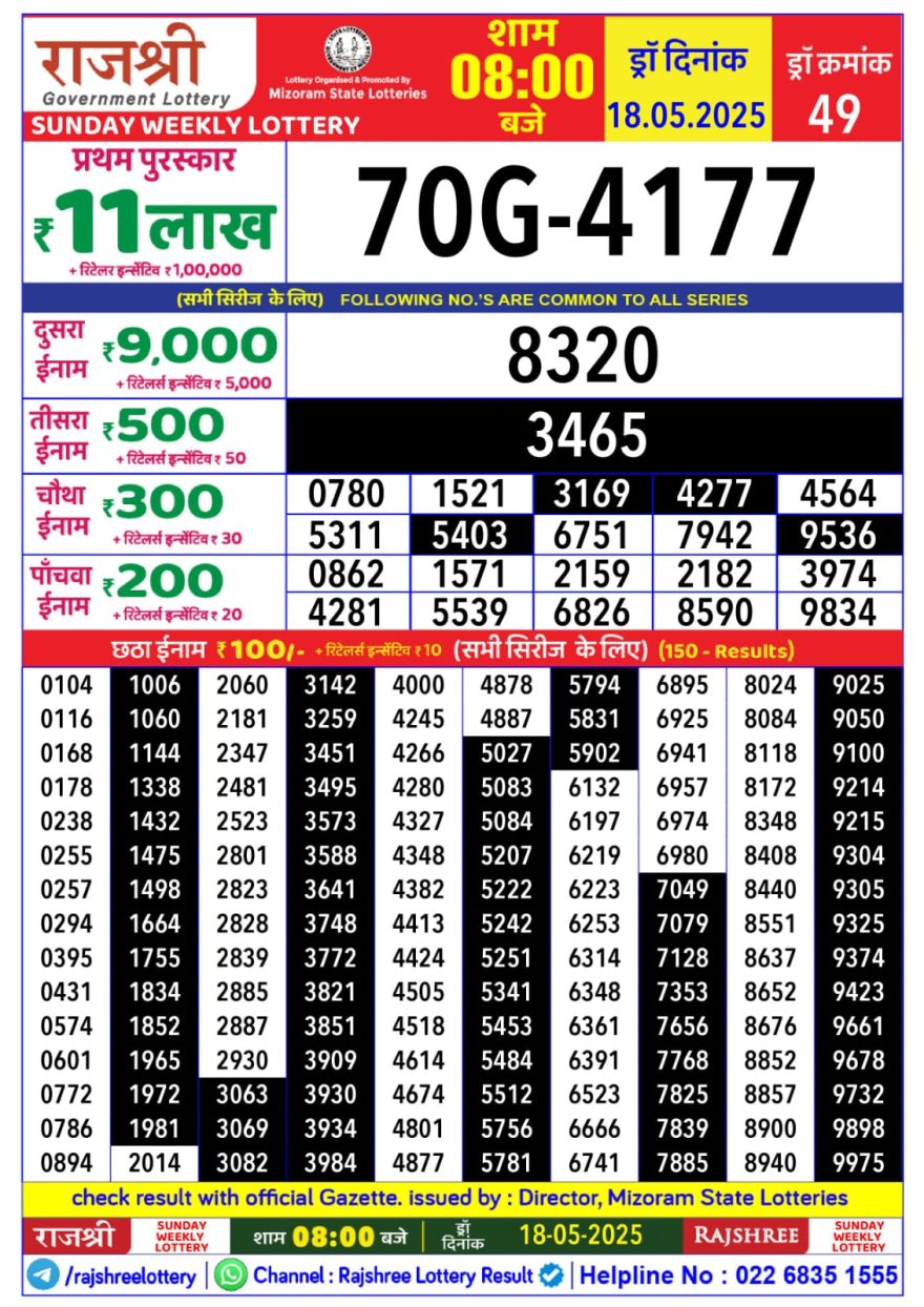 Rajshree Weekly Lottery 8PM Result 18.5.2025