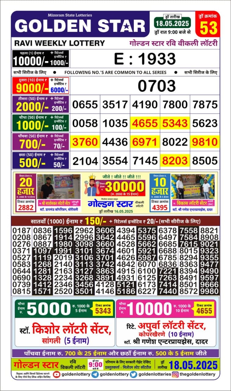 Golden Star weekly Lottery result 9pm 18.5.2025