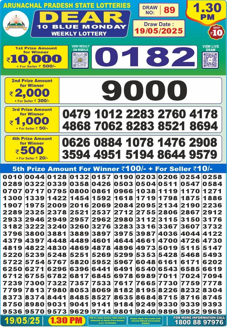 Dear 10 blue lottery 1.30PM Result 19.5.2025