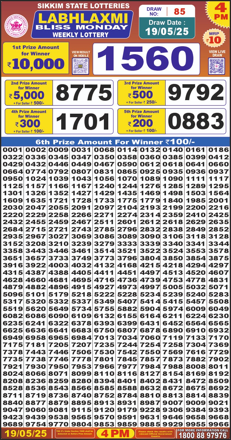 LabhLaxmi bliss weekly 4PM Result 19.5.2025