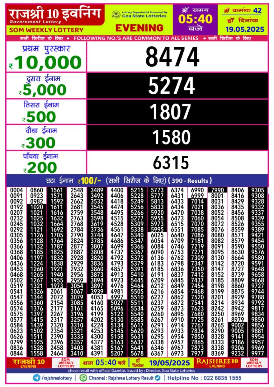 Rajshree 10 evening monday 5:40pm result 19.5.2025