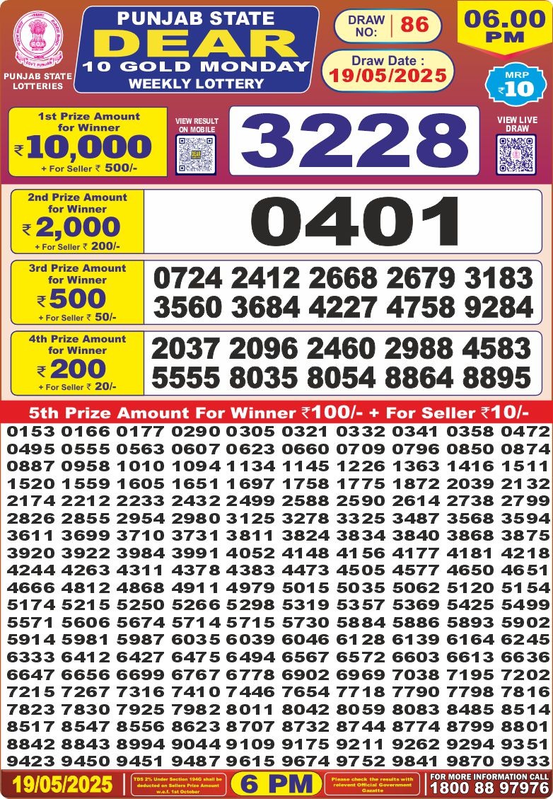 Punjab state dear 10 6pm lottery result 19.5.2025