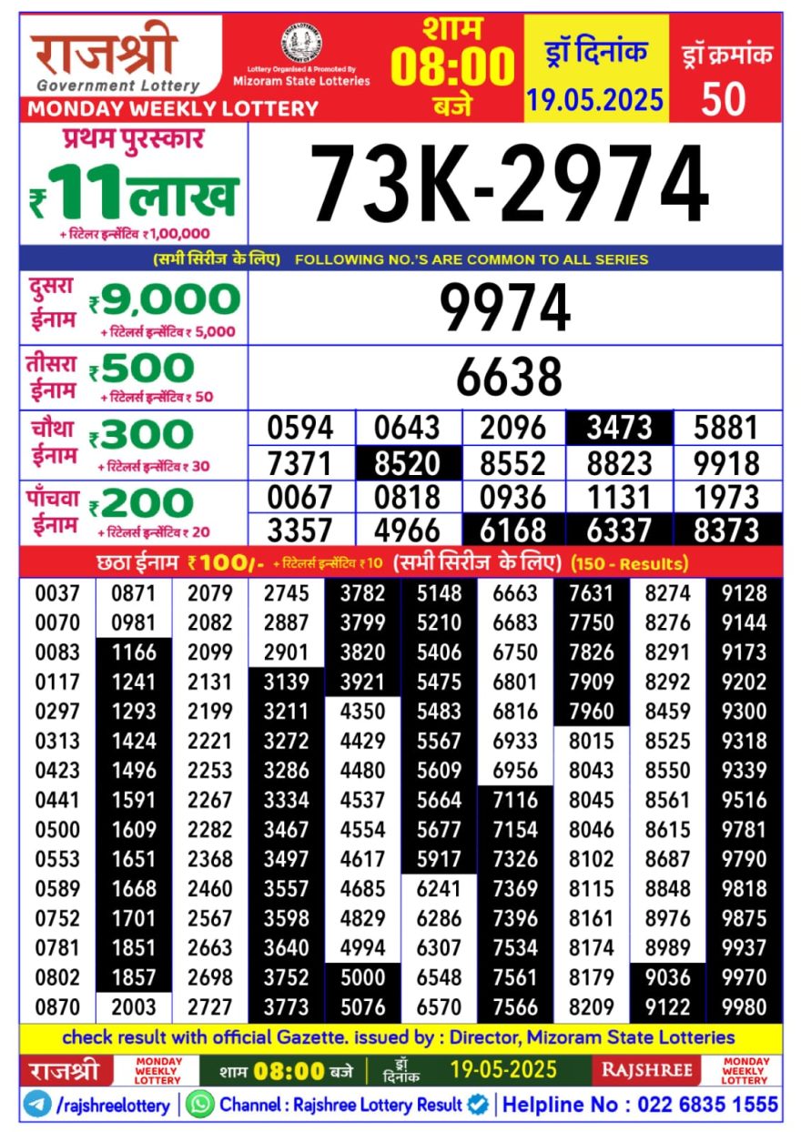 Rajshree Weekly Lottery 8PM Result 19.5.2025