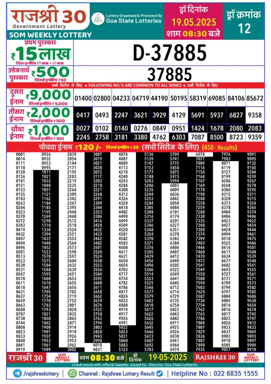Rajshree 30 Lottery 8:30PM Result 19.5.2025