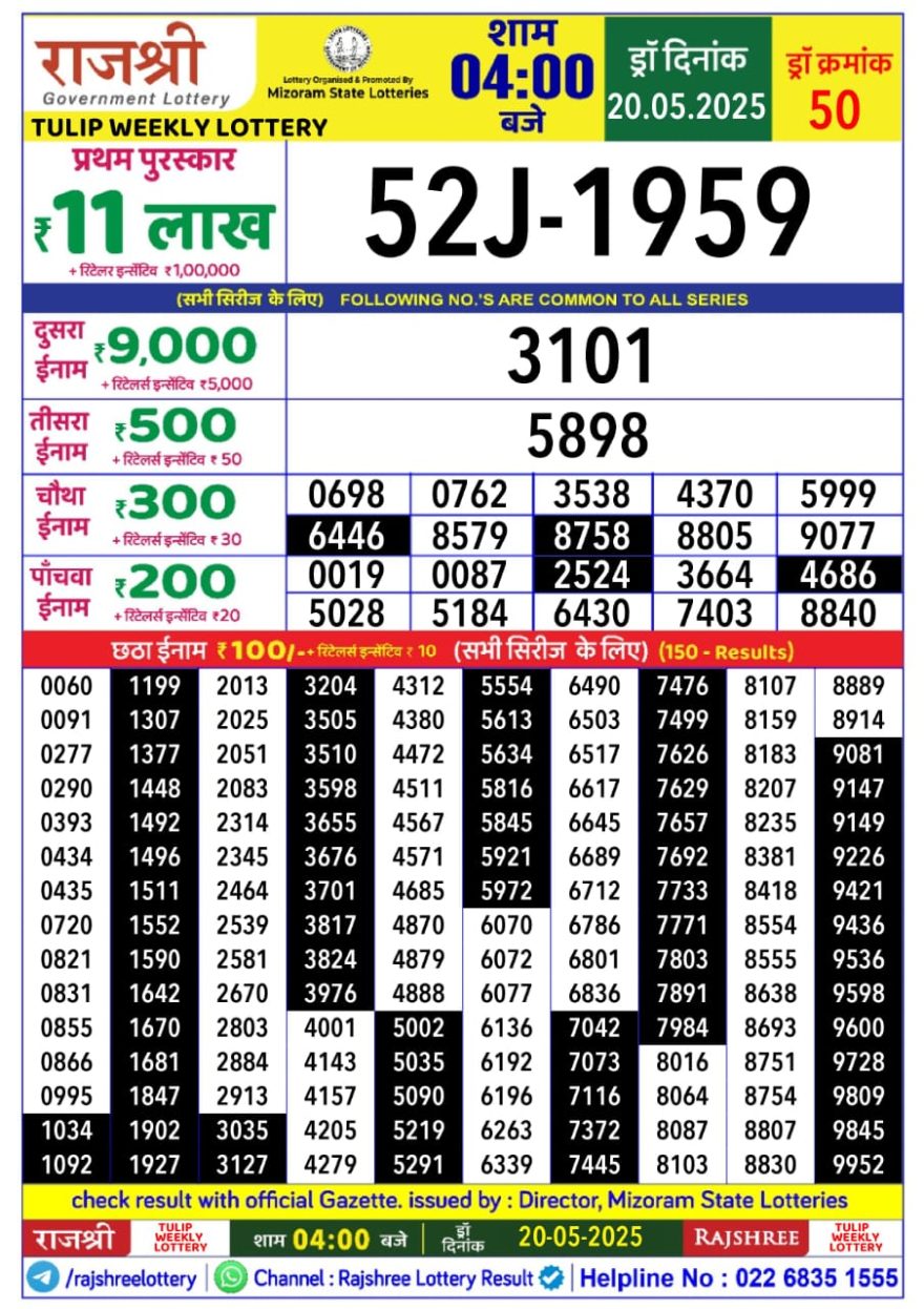 Rajshree tulip Tuesday Weekly Lottery 4PM Result 20.5.2025